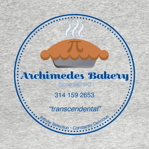 Archimedes Bakery Pi Day Pie by Lyrical Parser